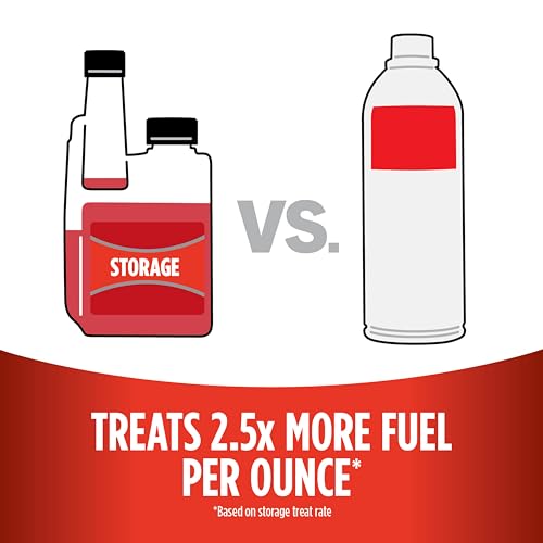 Best Fuel Stabilizer For Riding Lawn Mower