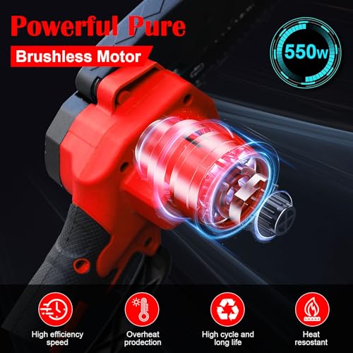 4 Inch Vs 6 Inch Mini Chainsaw