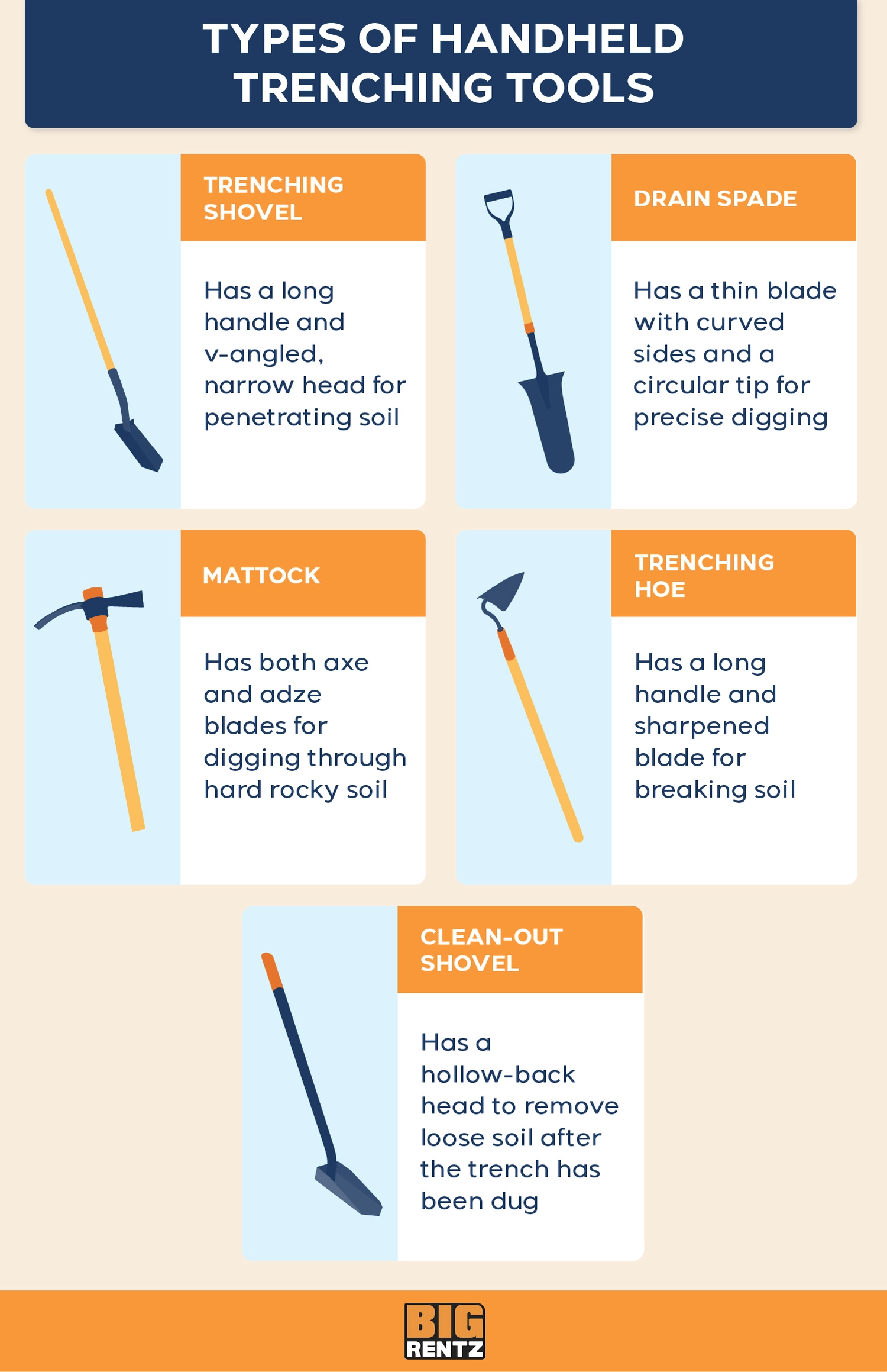 Dig Soil Tool: Best Picks And Buying Guide 2026