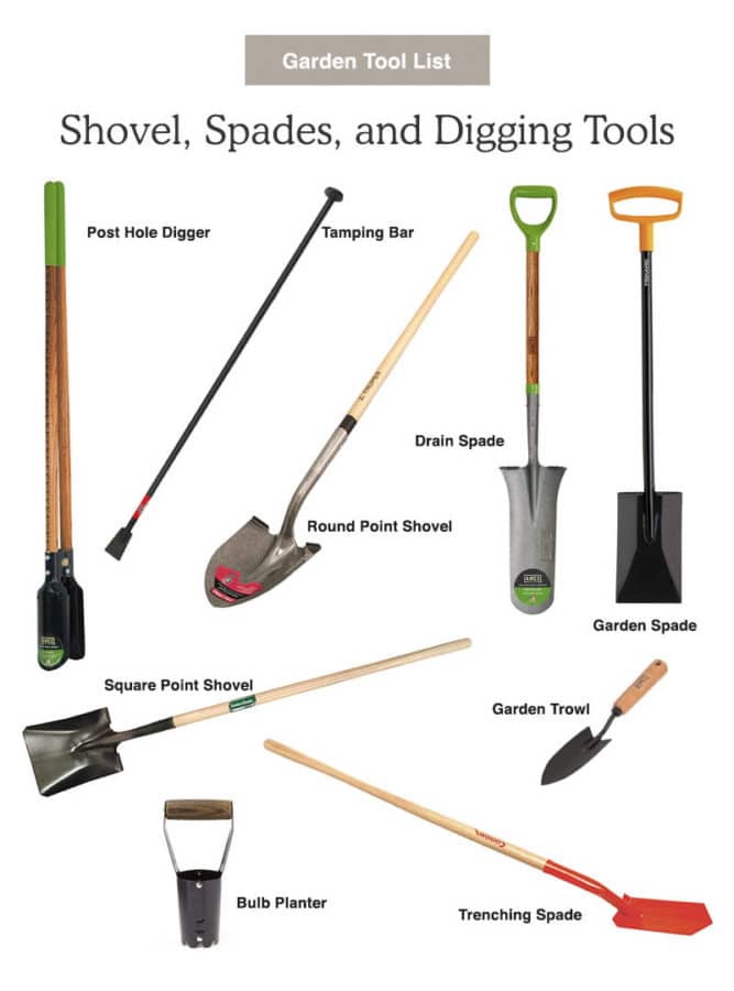 Gardening Tools For Digging